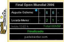 Así se vivió en Padelcenter.com la final femenina, punto a punto