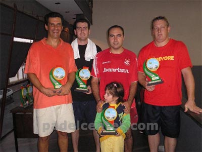 5a. Categoria - masculina