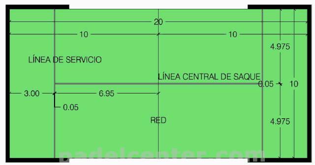 Medidas de las palas de pádel - M1PADEL