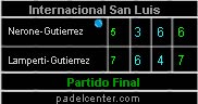 Padelcenter.com transmitió punto a punto la final y el triunfo de Perto y Sanyo sobre los campeones del Master PPT